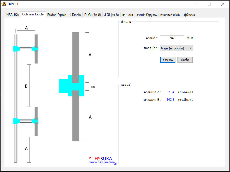 Program DiPOLE